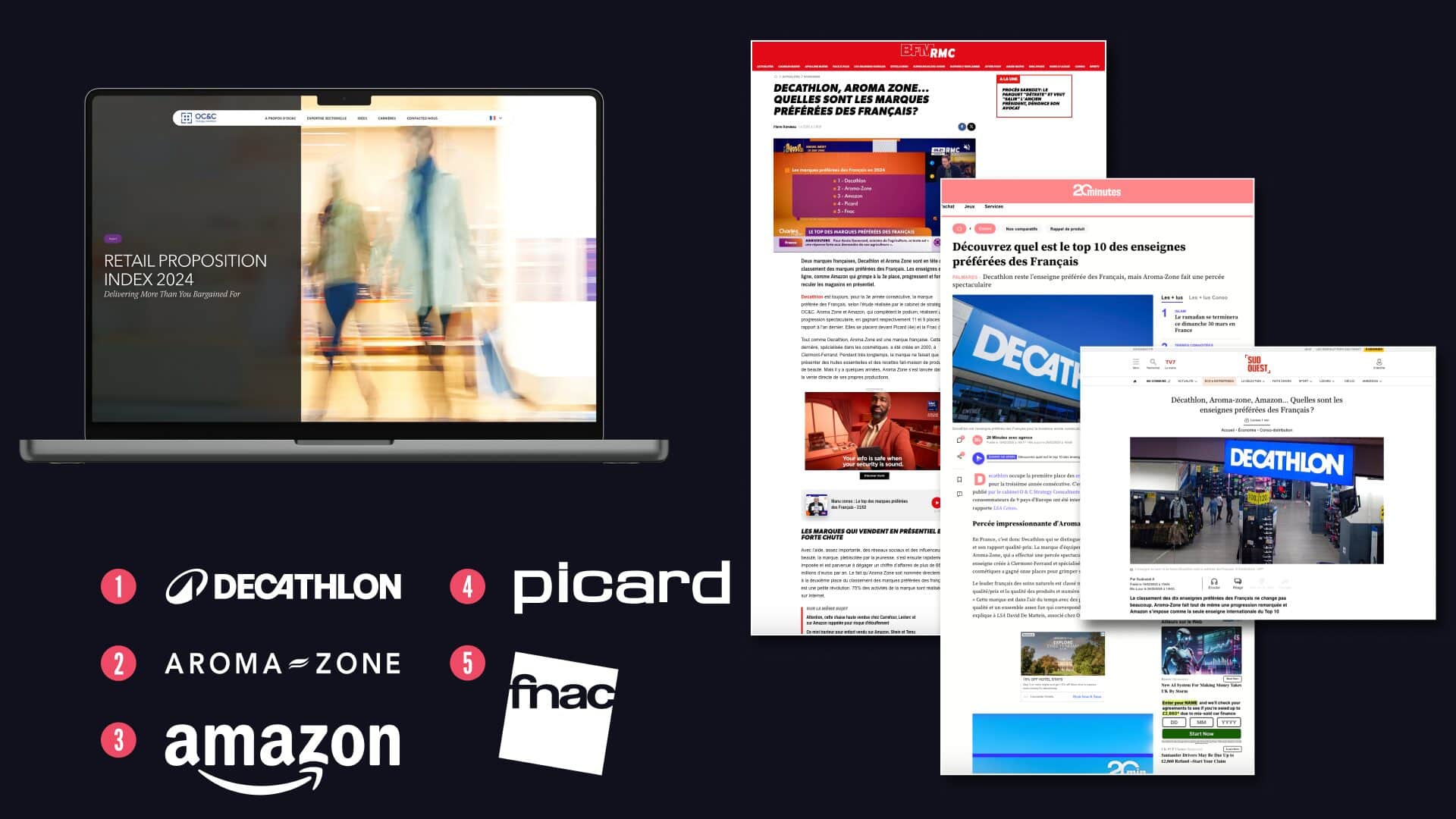 OC&C Campaign results