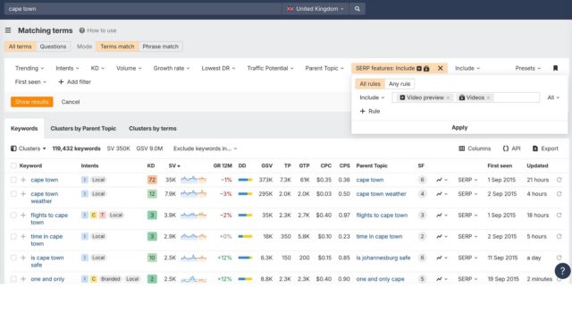 Video keyword research on Ahrefs